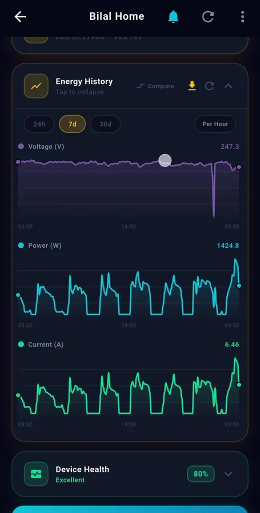Energy history — TeqHome app screen