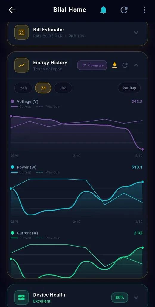 Energy history — TeqHome app screen